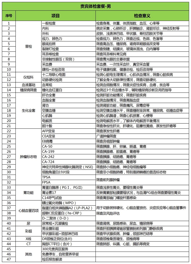厦门湖里区医院：选择优质医疗资源的明智之举