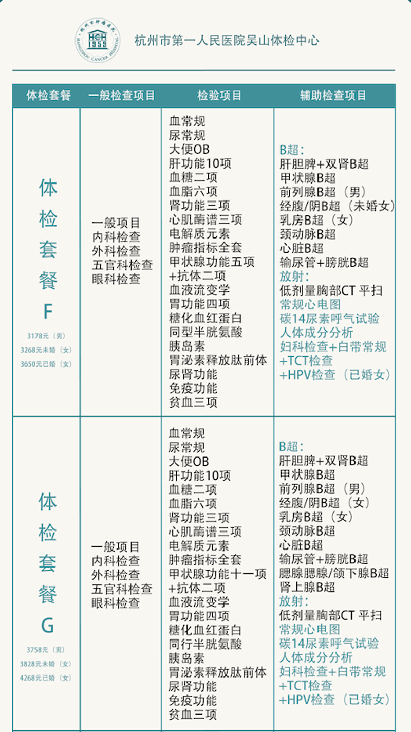 厦门湖里阳光医院预约电话，如何轻松挂号？